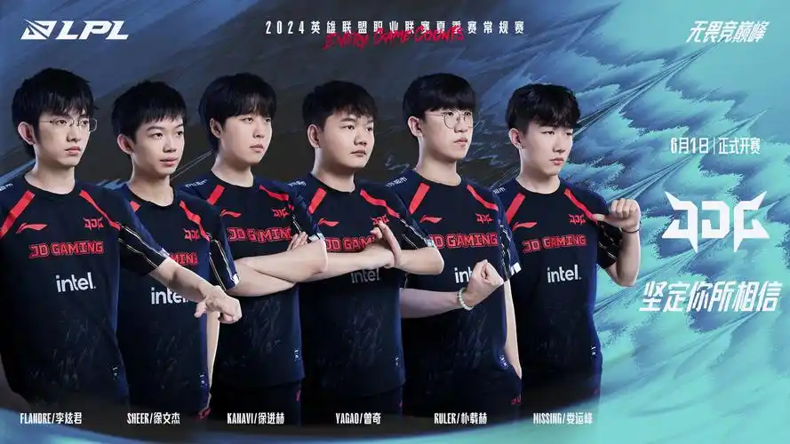 LPL“抱团”内卷：谁才是职业赛场上的终极组队王？