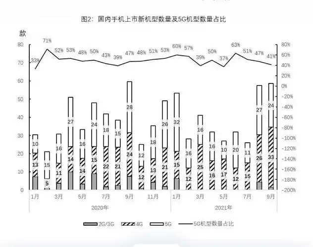 MSI热度碾压？CS2与无畏契约全球赛事数据激增，观赛峰值连破纪录